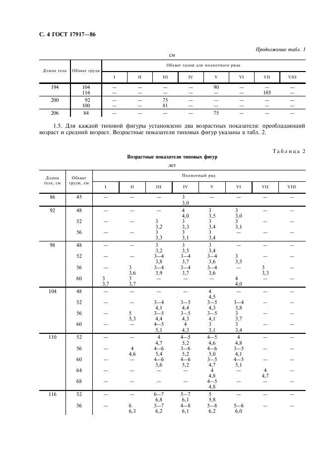 Eleonor LLC -  17917-86