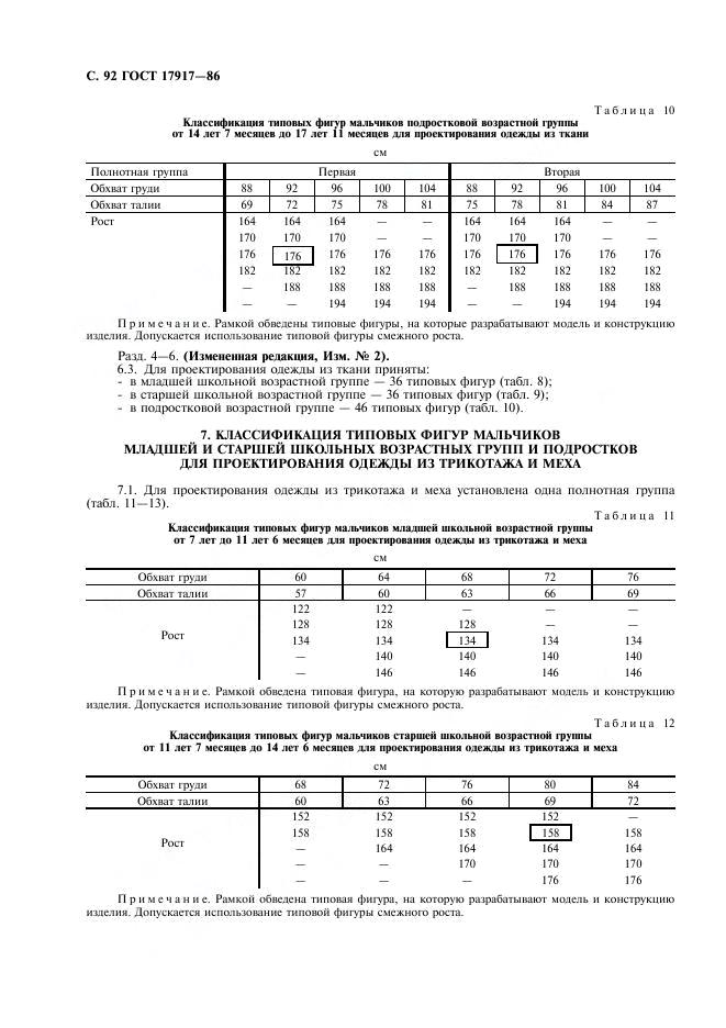 Eleonor LLC -  17917-86