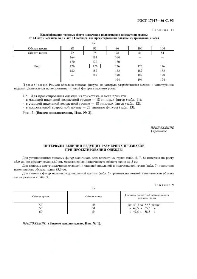 Eleonor LLC -  17917-86