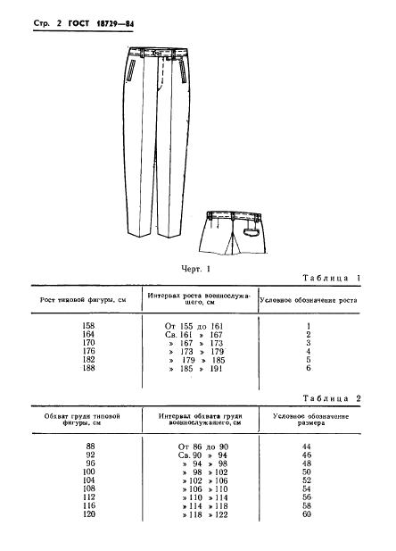 Eleonor LLC -  18729-84