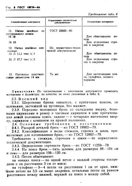 Eleonor LLC -  18729-84