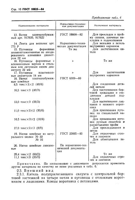 Eleonor LLC -  18825-84