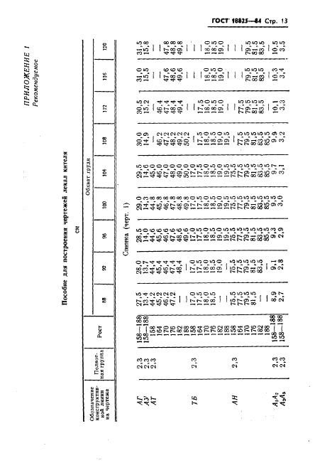 Eleonor LLC -  18825-84
