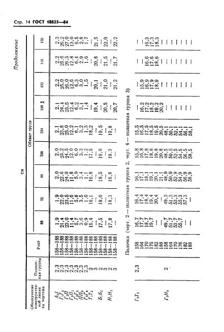 Eleonor LLC -  18825-84