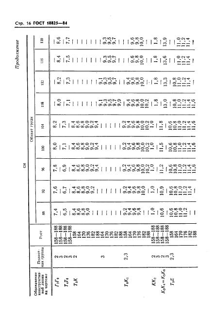 Eleonor LLC -  18825-84