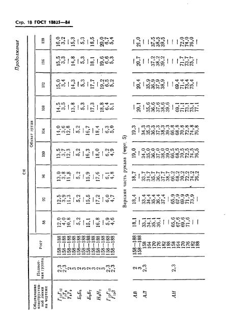 Eleonor LLC -  18825-84