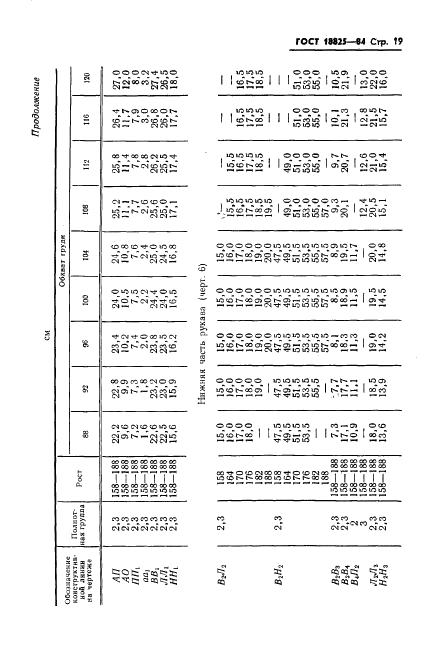 Eleonor LLC -  18825-84