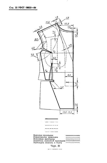 Eleonor LLC -  18825-84