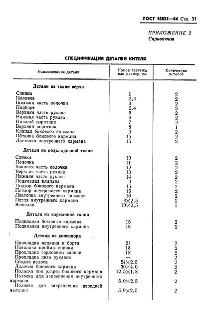 Eleonor LLC -  18825-84