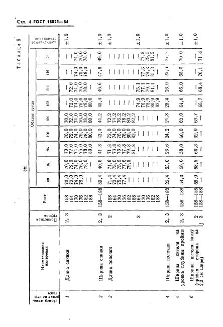 Eleonor LLC -  18825-84