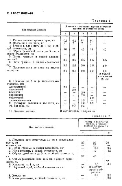 Eleonor LLC -  18827-88