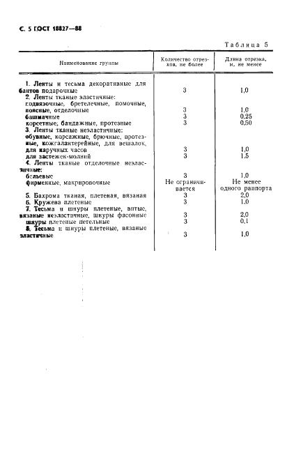 Eleonor LLC -  18827-88