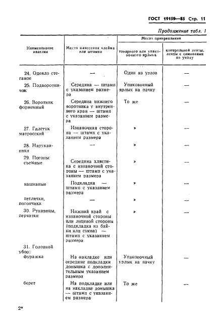 Eleonor LLC -  19159-85