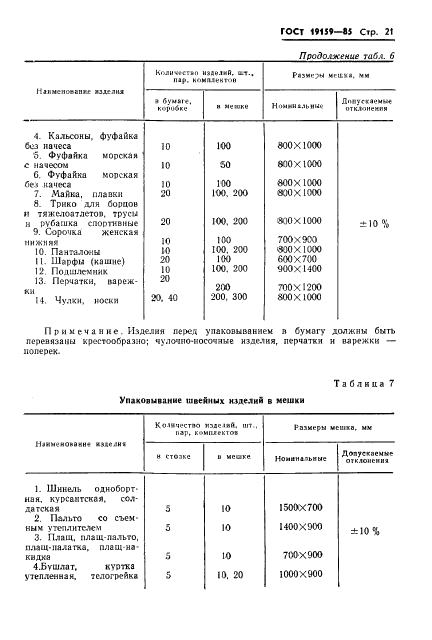 Eleonor LLC -  19159-85