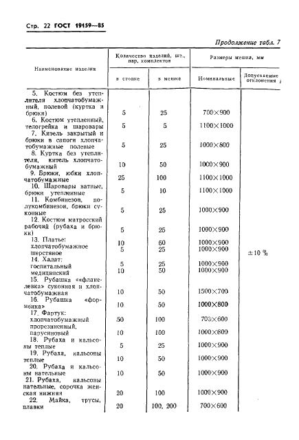 Eleonor LLC -  19159-85