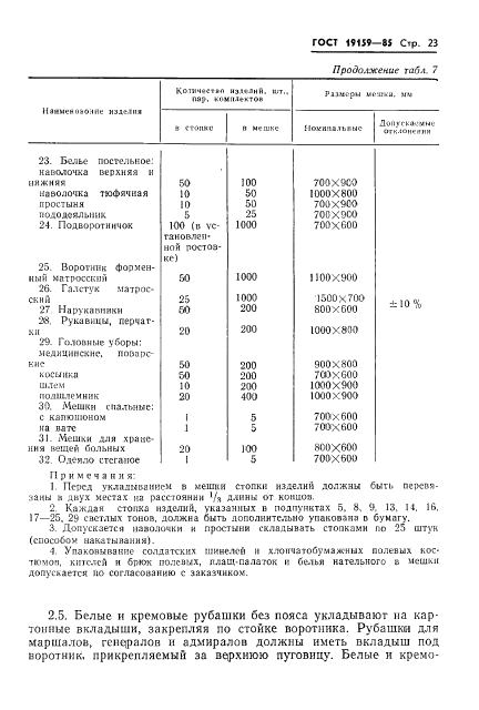 Eleonor LLC -  19159-85