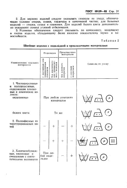 Eleonor LLC -  19159-85