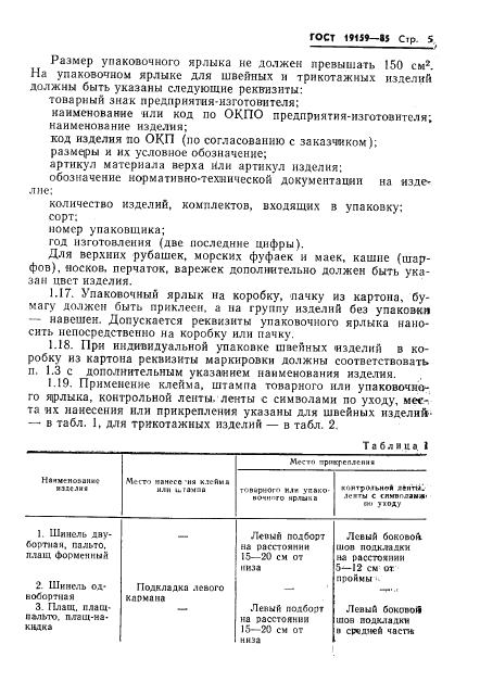 Eleonor LLC -  19159-85