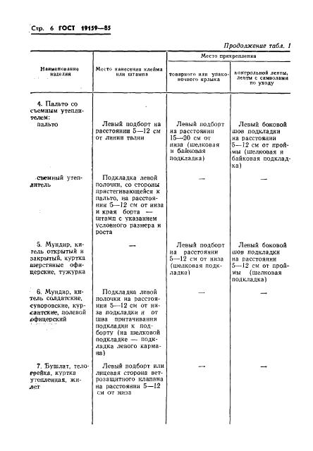 Eleonor LLC -  19159-85