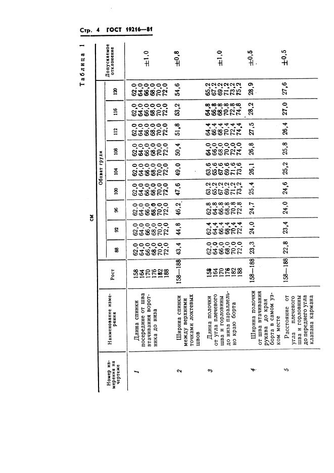 Eleonor LLC -  19216-81