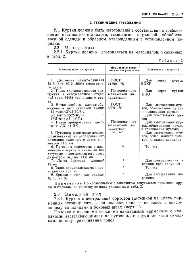 Eleonor LLC -  19216-81
