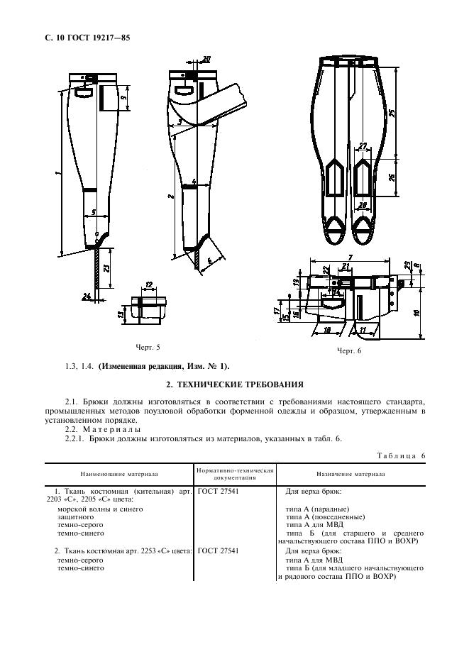 Eleonor LLC -  19217-85