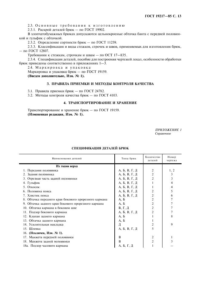 Eleonor LLC -  19217-85