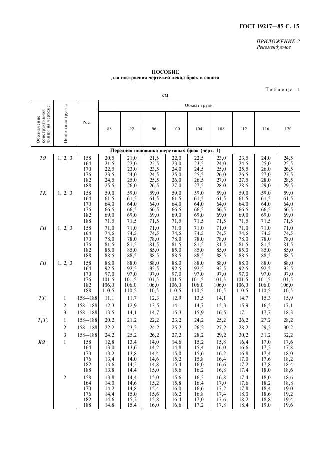 Eleonor LLC -  19217-85