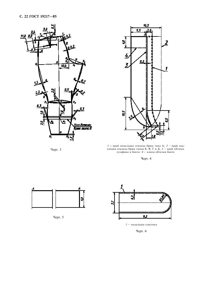 Eleonor LLC -  19217-85