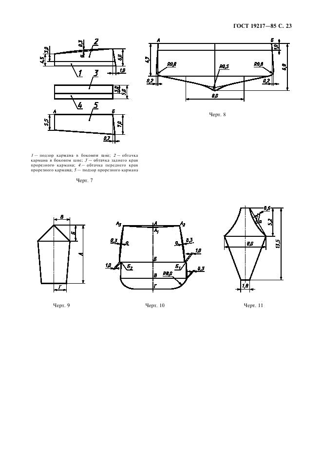 Eleonor LLC -  19217-85