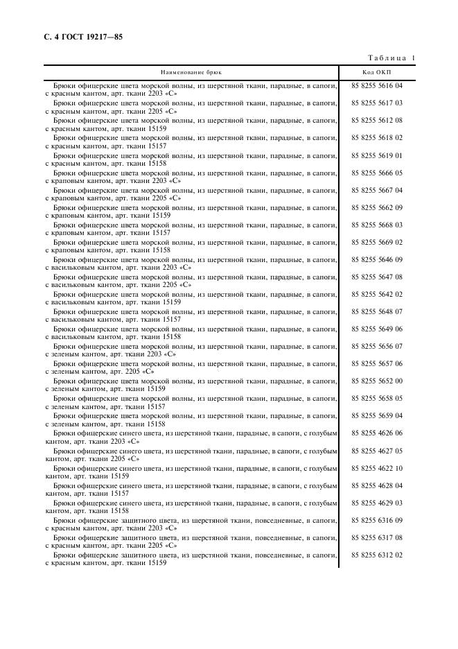 Eleonor LLC -  19217-85