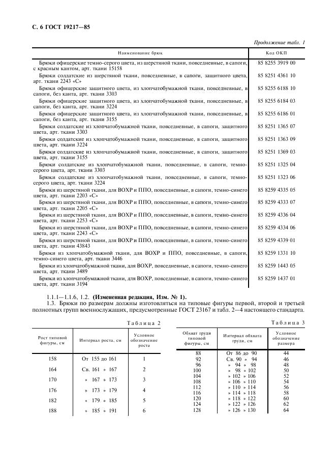 Eleonor LLC -  19217-85