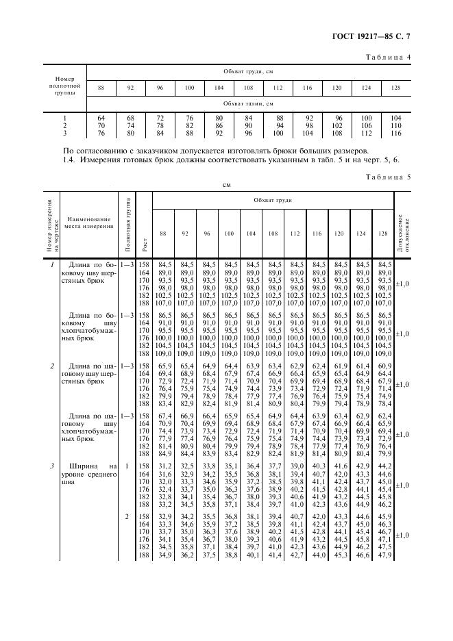 Eleonor LLC -  19217-85
