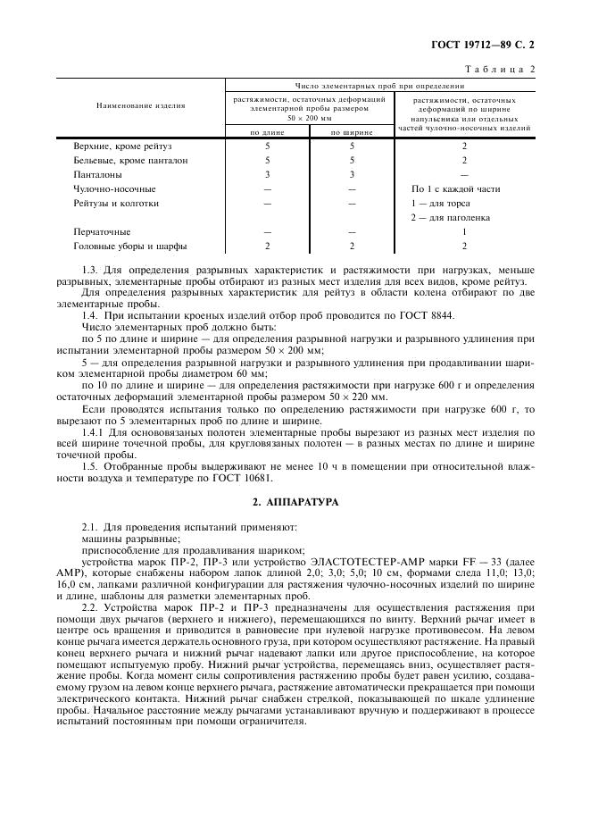 Eleonor LLC -  19712-89