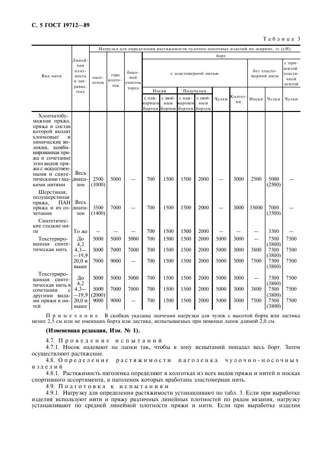 Eleonor LLC -  19712-89