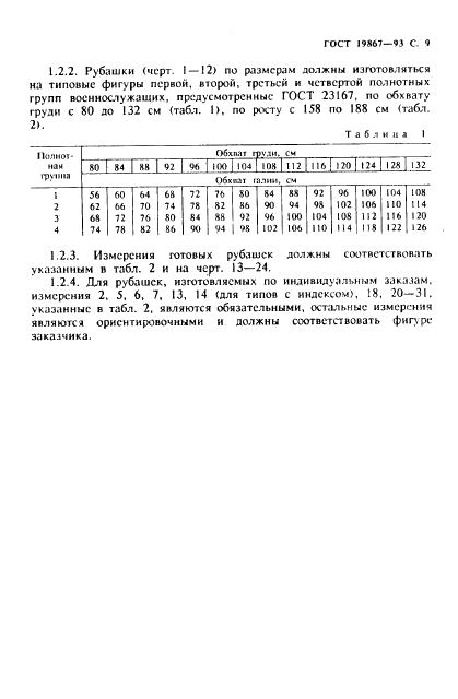 Eleonor LLC -  19867-93
