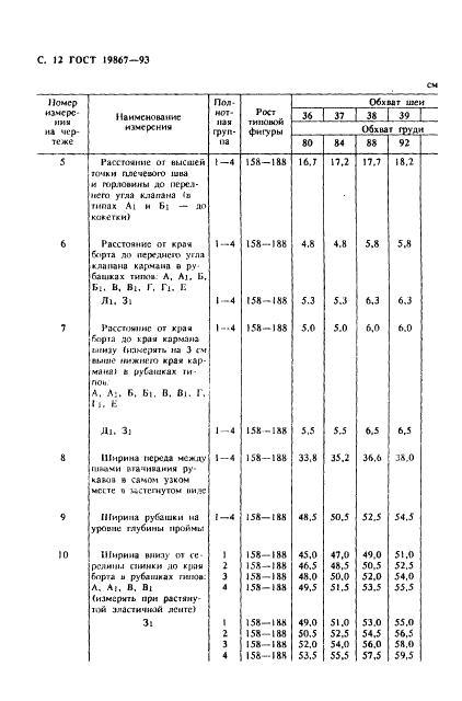 Eleonor LLC -  19867-93