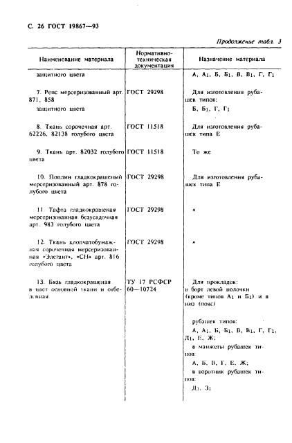 Eleonor LLC -  19867-93