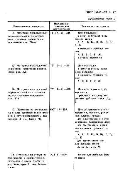 Eleonor LLC -  19867-93