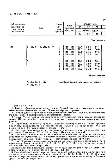 Eleonor LLC -  19867-93