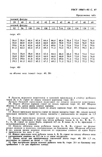 Eleonor LLC -  19867-93