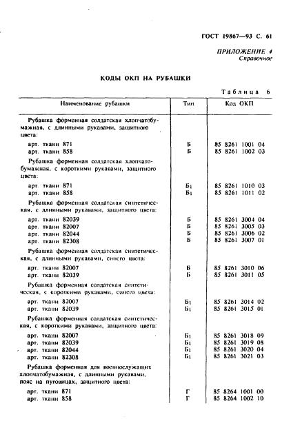 Eleonor LLC -  19867-93