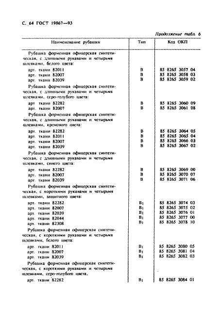 Eleonor LLC -  19867-93