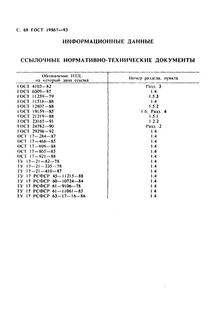 Eleonor LLC -  19867-93