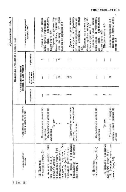Eleonor LLC -  19902-89