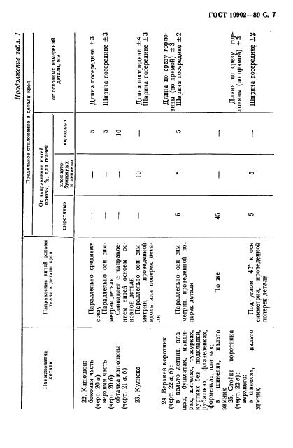 Eleonor LLC -  19902-89