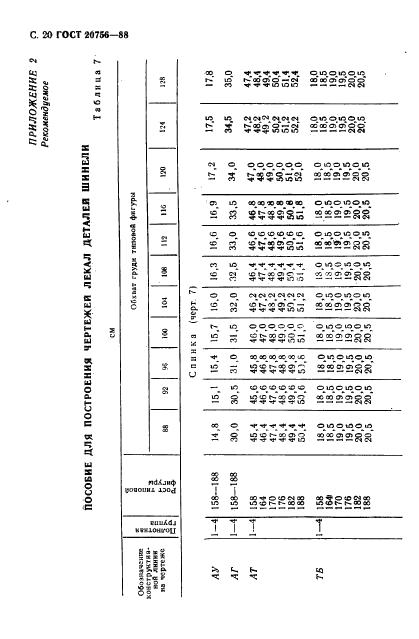 Eleonor LLC -  20756-88