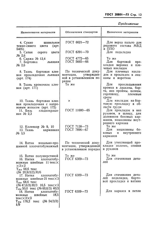 Eleonor LLC -  20801-75