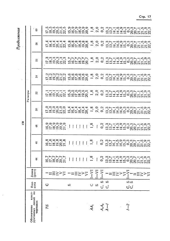 Eleonor LLC -  20801-75
