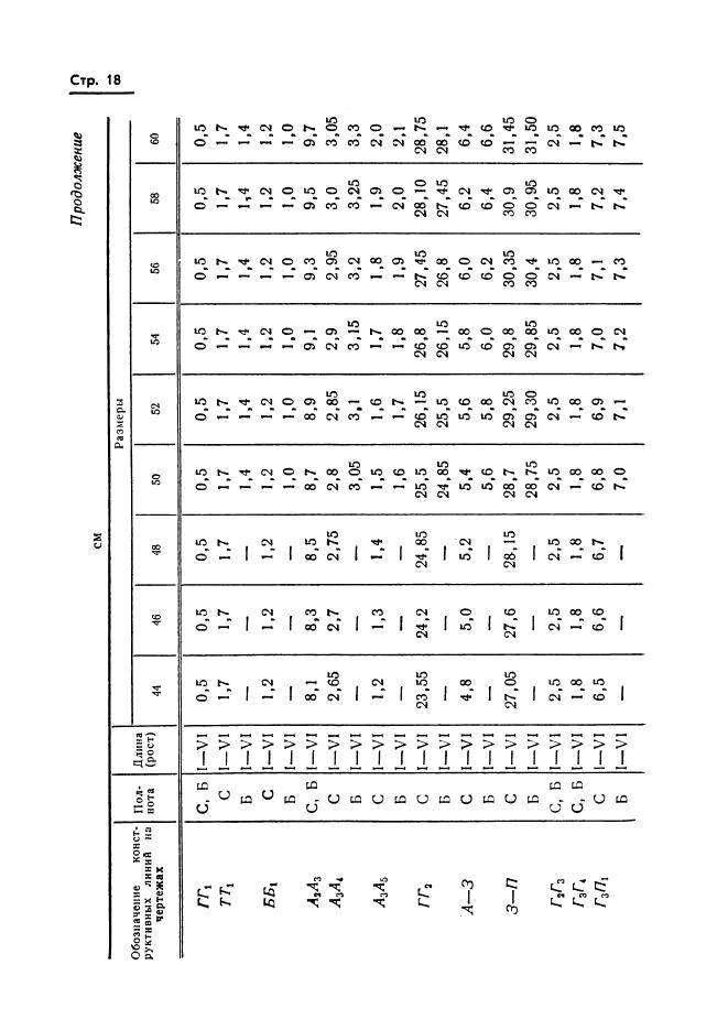 Eleonor LLC -  20801-75